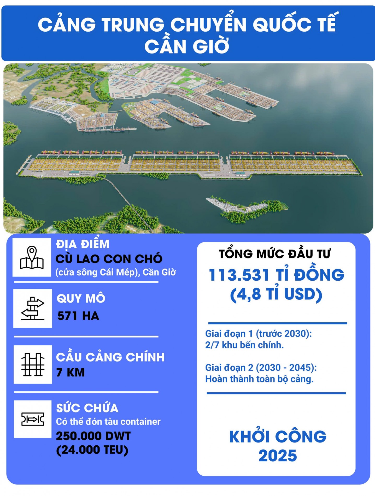mua_biet_thu_du_an_can_gio_gia_re