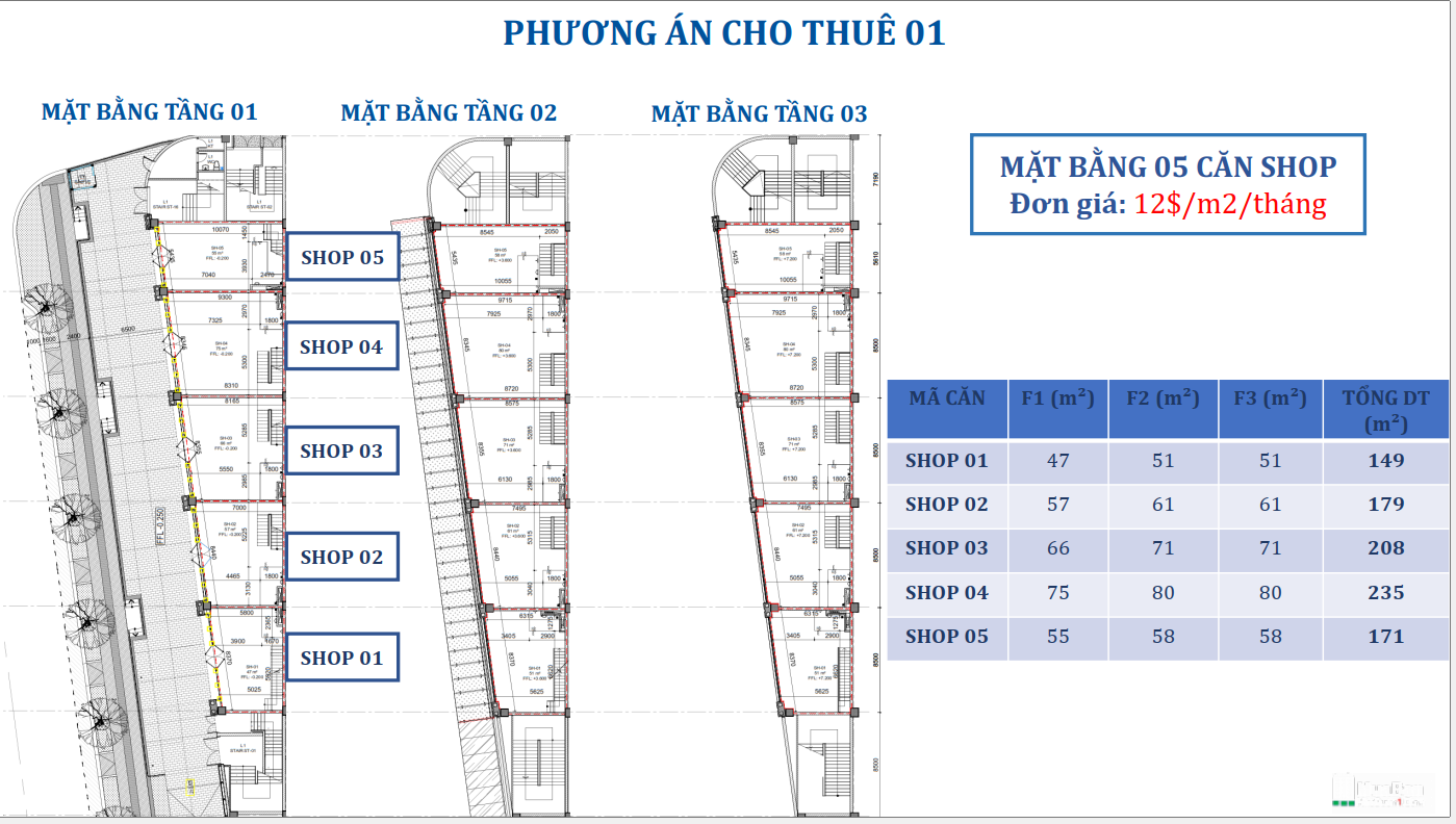 phuong_an_cho_thue_1