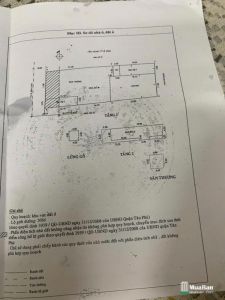 Cơ Hội Đầu Tư Sinh Lời Cao  Mặt Tiền  Bình Long, Tân Phú - 710m2