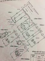 71B-73 Calmette, Phường Nguyễn Thái Bình, Quận 1
